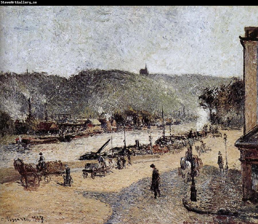 Camille Pissarro port